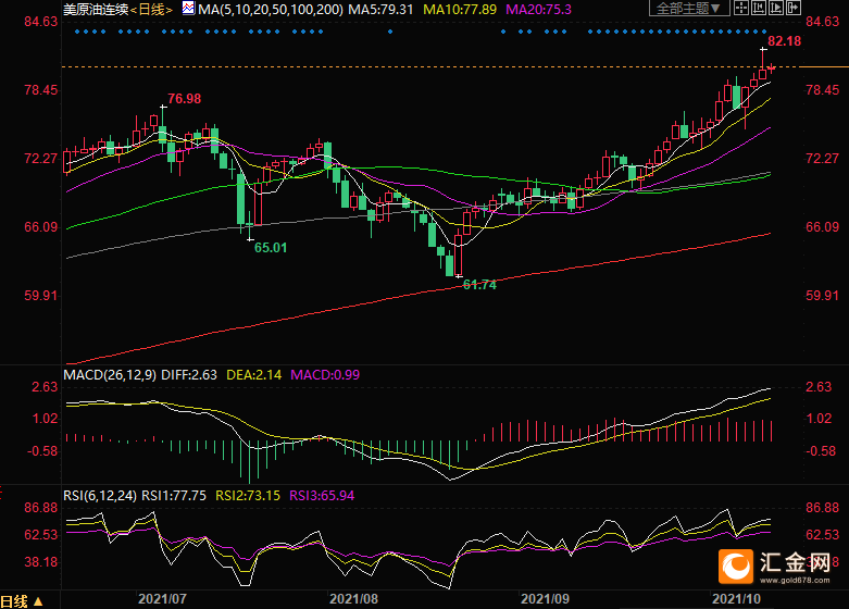 图片点击可在新窗口打开查看