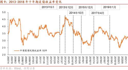 图片点击可在新窗口打开查看