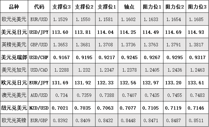图片点击可在新窗口打开查看