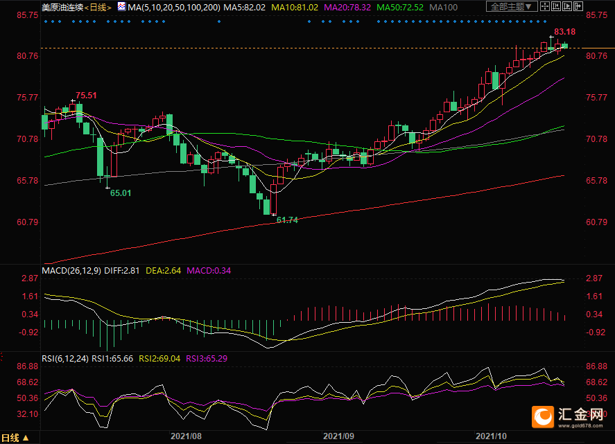 图片点击可在新窗口打开查看