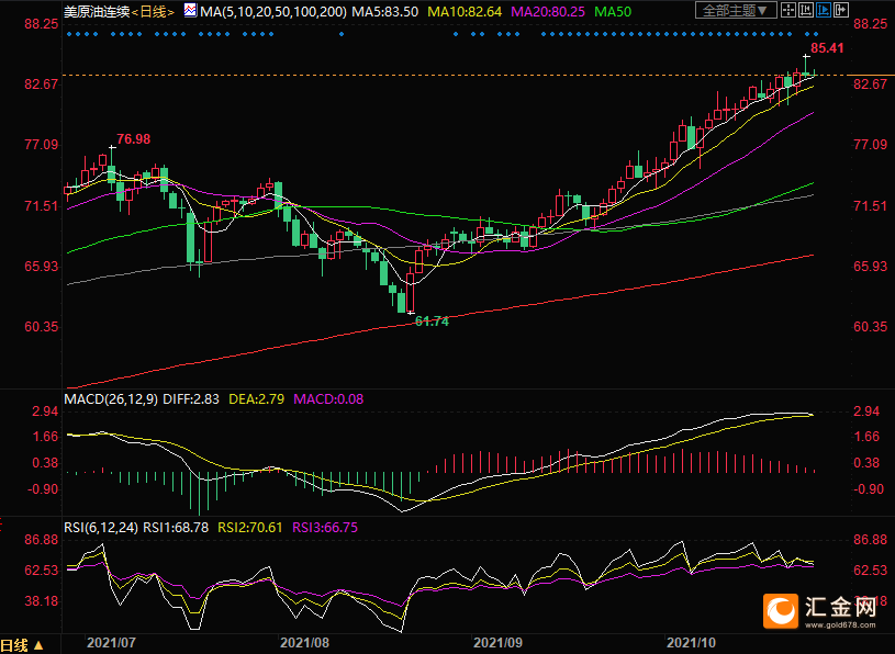 图片点击可在新窗口打开查看
