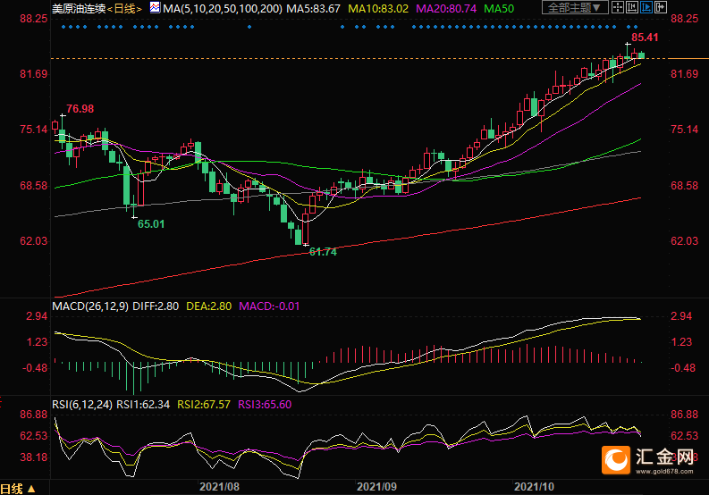 图片点击可在新窗口打开查看