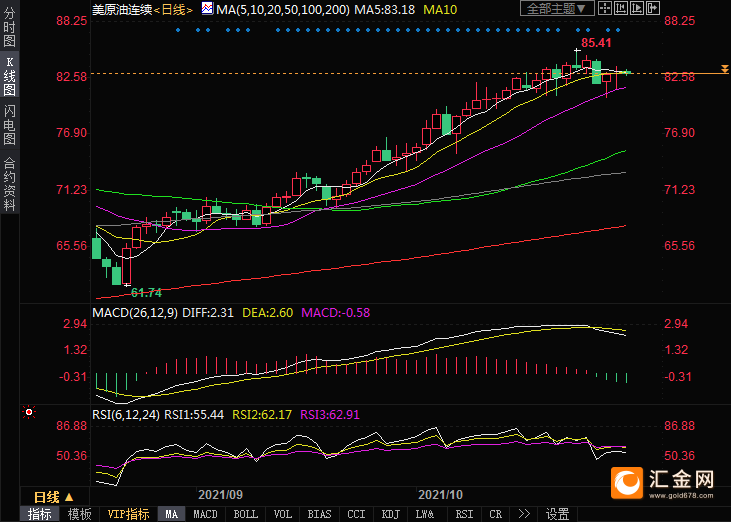 图片点击可在新窗口打开查看