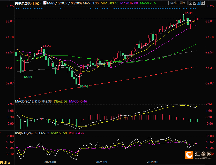 图片点击可在新窗口打开查看