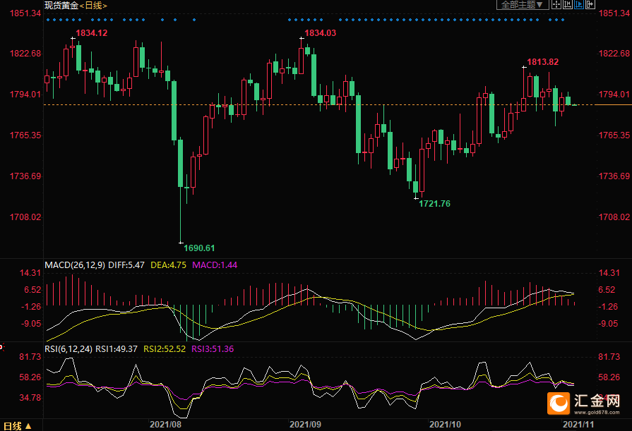 图片点击可在新窗口打开查看