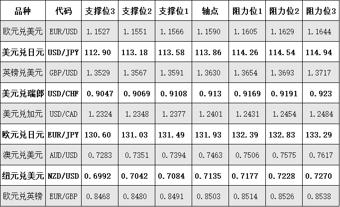 图片点击可在新窗口打开查看