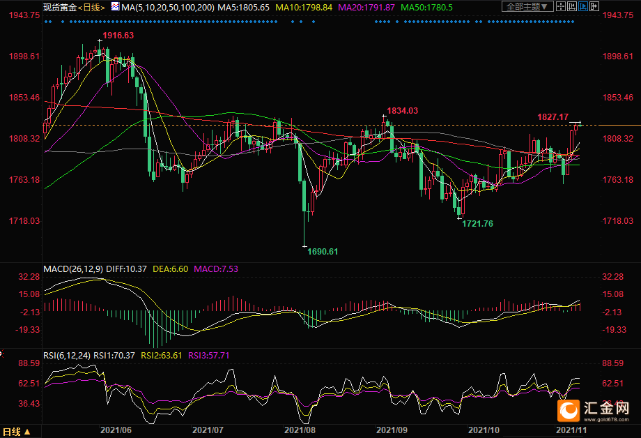 图片点击可在新窗口打开查看