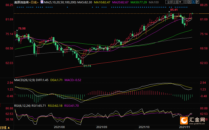 图片点击可在新窗口打开查看