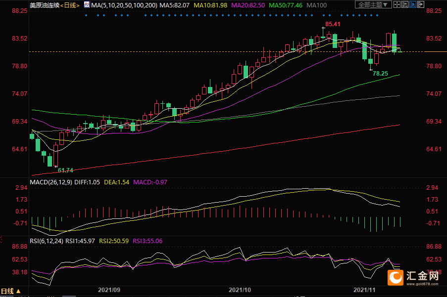 图片点击可在新窗口打开查看