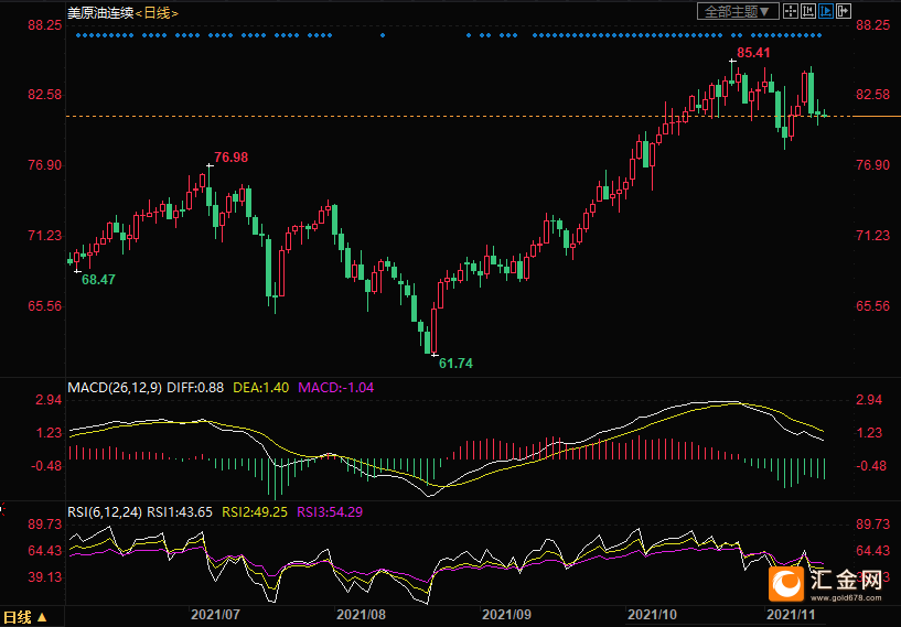 图片点击可在新窗口打开查看