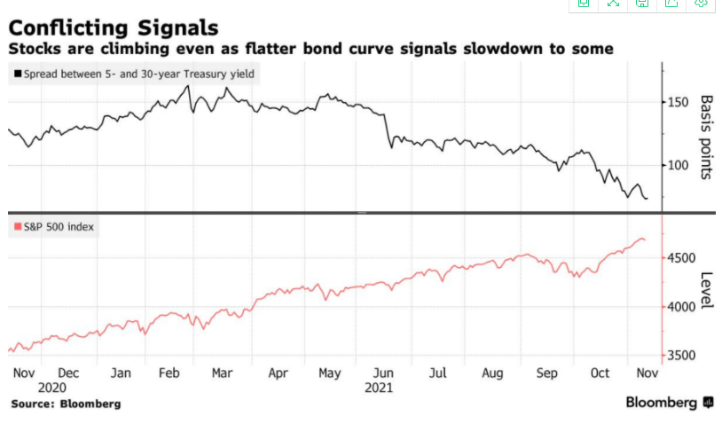高盛2022年顶级交易策略：做空澳元，做多铜和石油&nbsp;