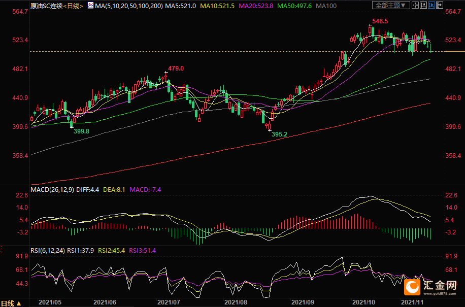 图片点击可在新窗口打开查看
