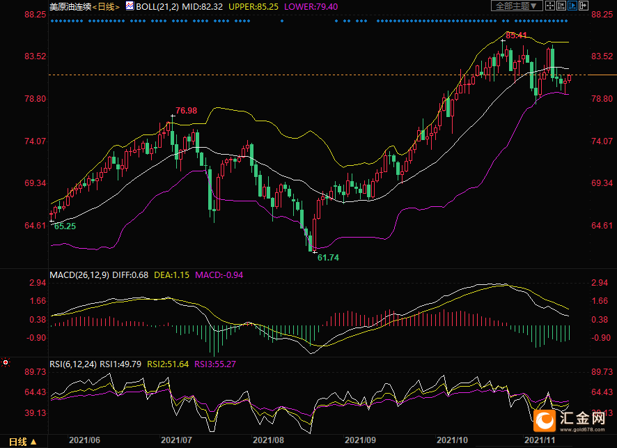 图片点击可在新窗口打开查看