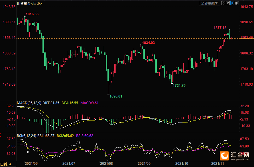 图片点击可在新窗口打开查看