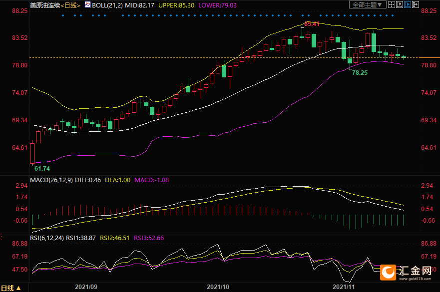 图片点击可在新窗口打开查看