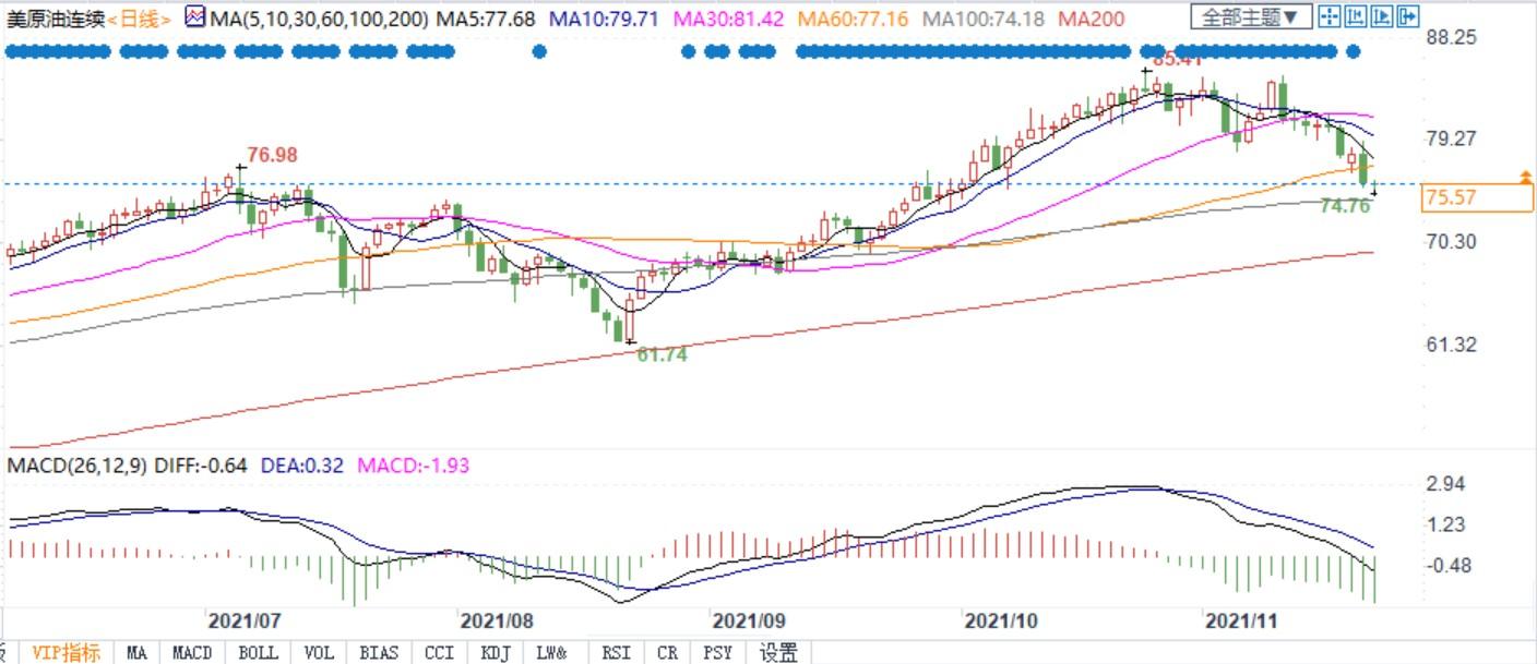 图片点击可在新窗口打开查看