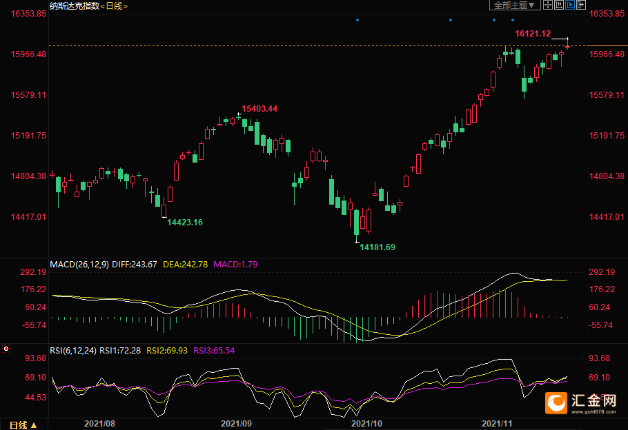 图片点击可在新窗口打开查看