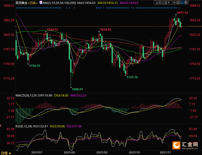 图片点击可在新窗口打开查看