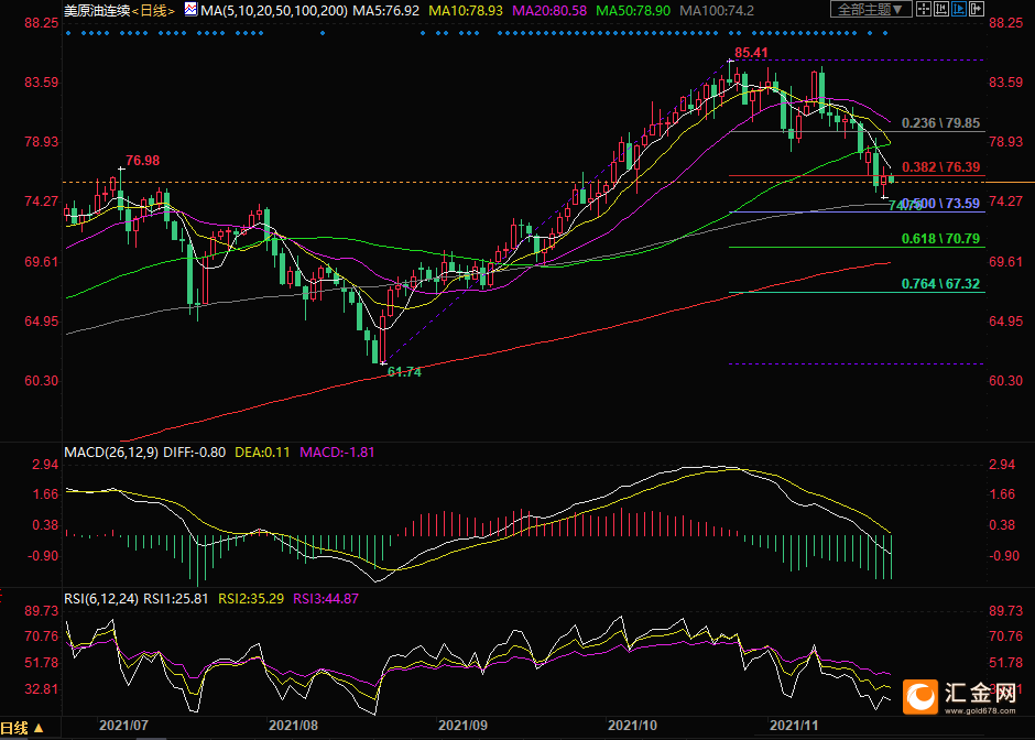 图片点击可在新窗口打开查看