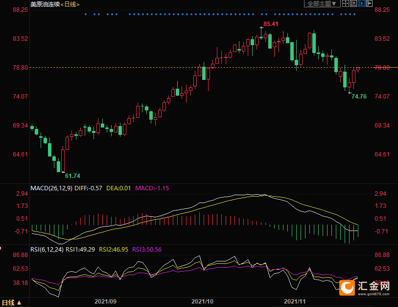 图片点击可在新窗口打开查看