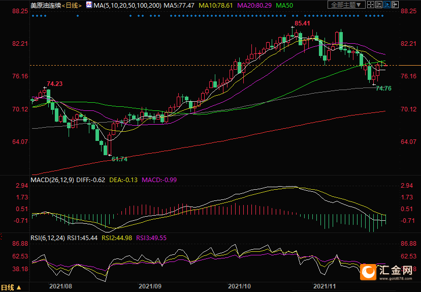 图片点击可在新窗口打开查看