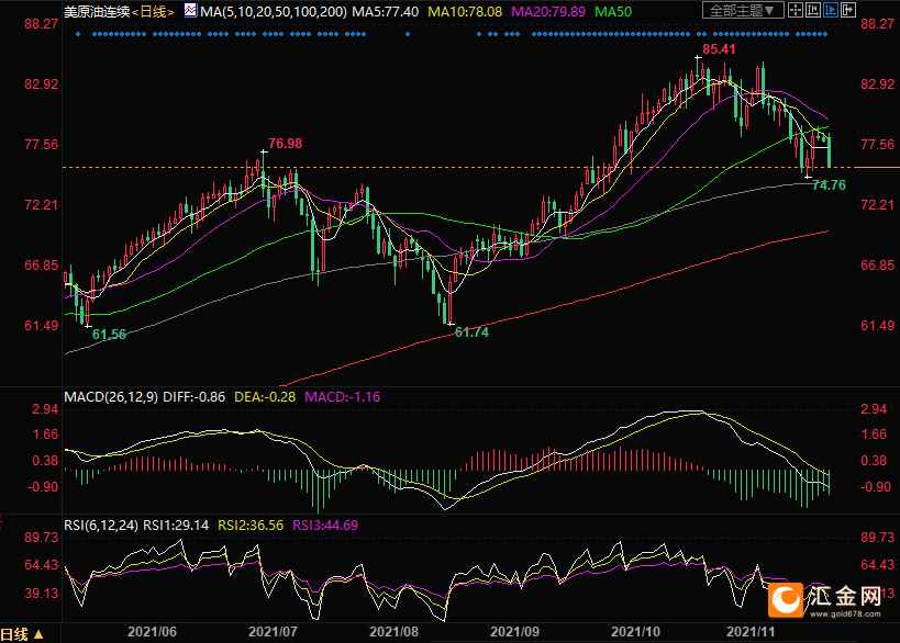 图片点击可在新窗口打开查看