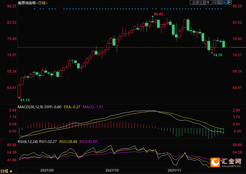 图片点击可在新窗口打开查看