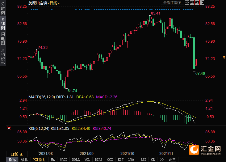 图片点击可在新窗口打开查看