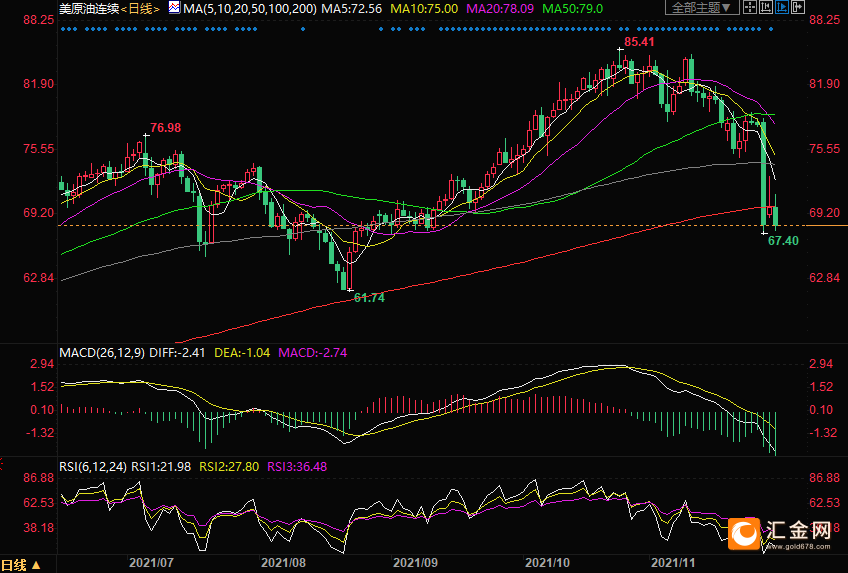 图片点击可在新窗口打开查看