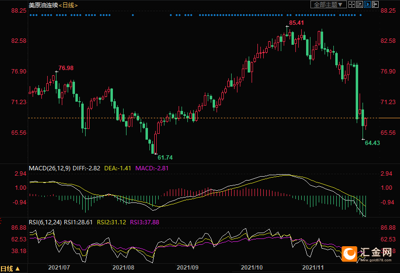 图片点击可在新窗口打开查看