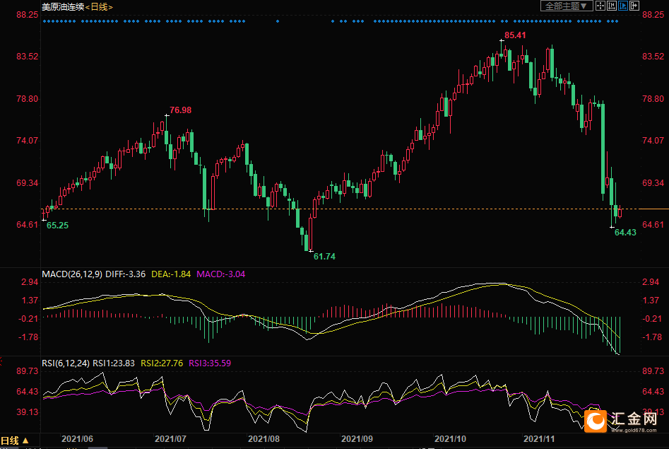 图片点击可在新窗口打开查看