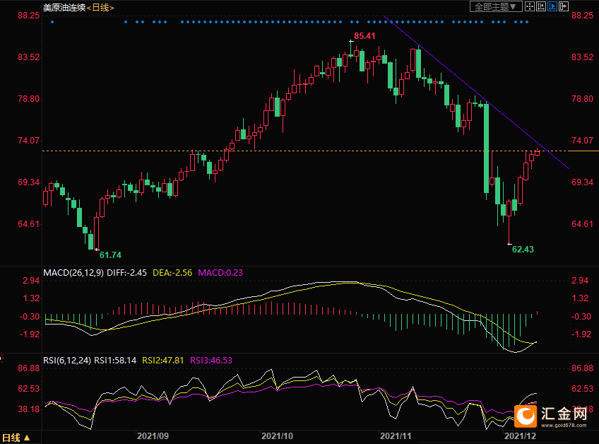 图片点击可在新窗口打开查看