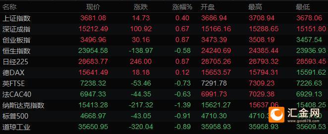 图片点击可在新窗口打开查看