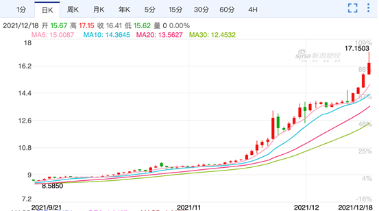 至暗时刻！土耳其,崩了!&nbsp;