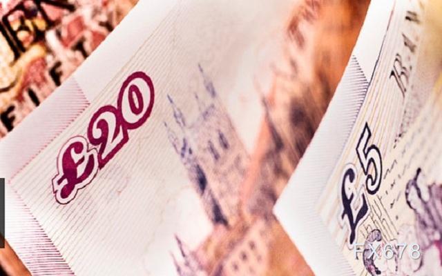 英国零售销售好于预期英镑仍疲软,Omicron成最大威胁