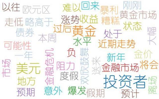 现货黄金承压但未远离一个月高位，市场神经仍因它而紧绷