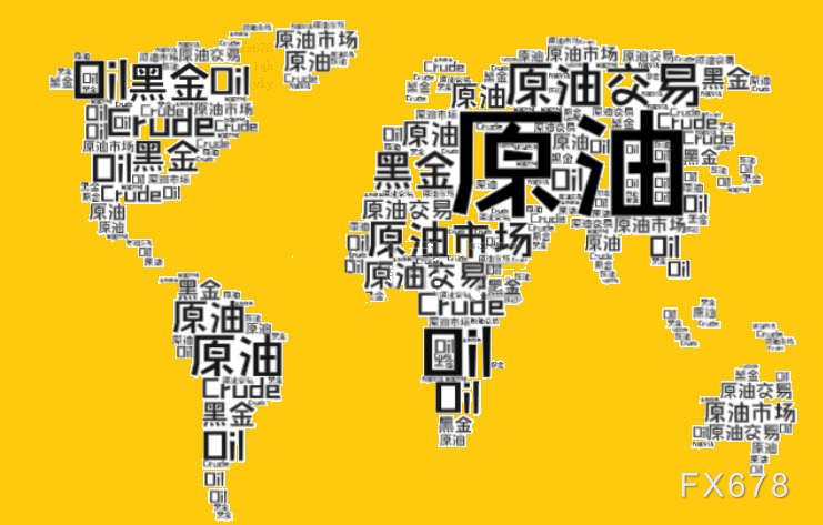 1月7日美原油交易策略:多头强势或不可持续