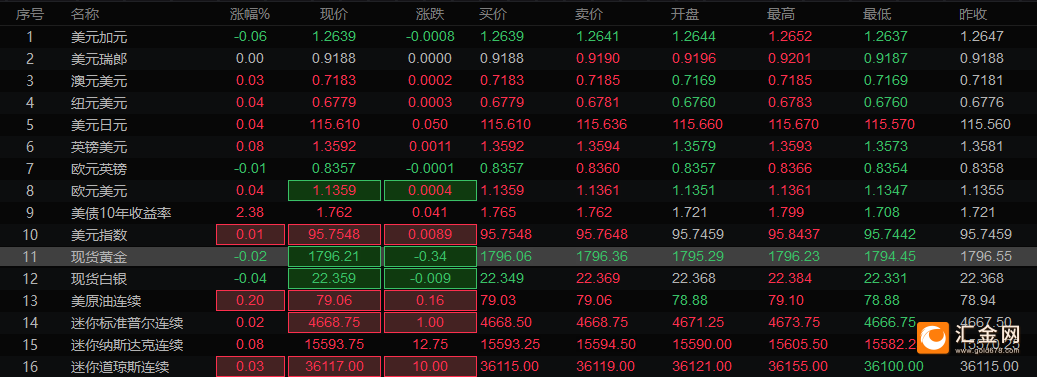 图片点击可在新窗口打开查看