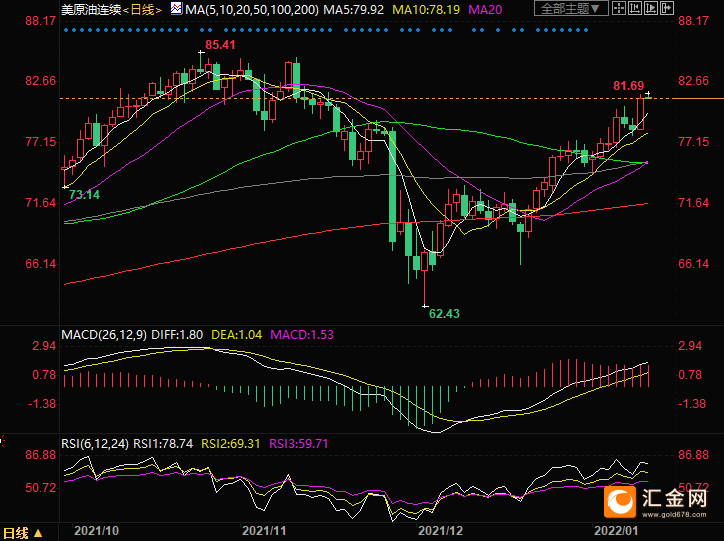 图片点击可在新窗口打开查看