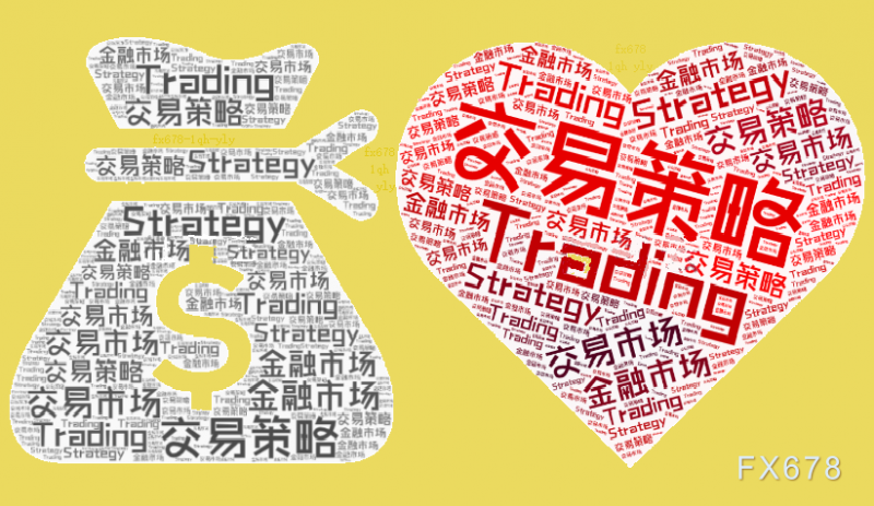 1月12日美原油交易策略:油价继续看涨,建议逢低做多