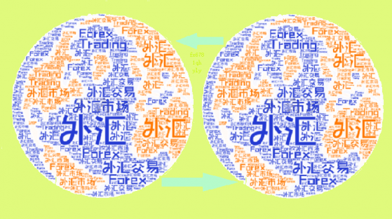 美元指数连续第三日承压，美元兑瑞郎跌至近两周低位