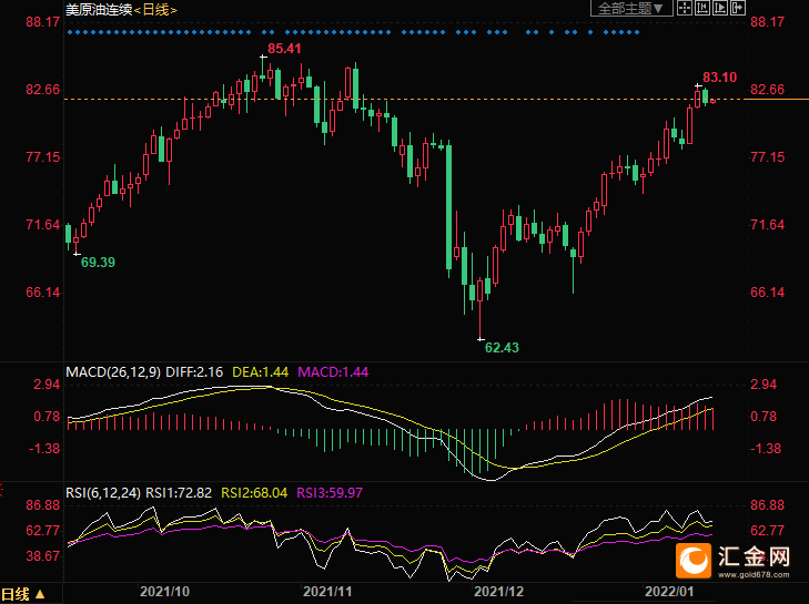 图片点击可在新窗口打开查看