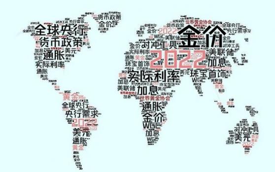 世界黄金协会：加息难挡黄金崛起，2022年黄金的四大助力