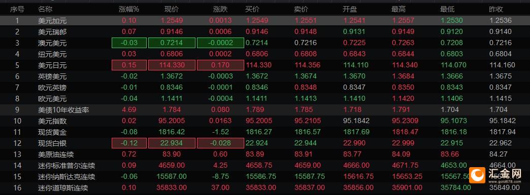 图片点击可在新窗口打开查看