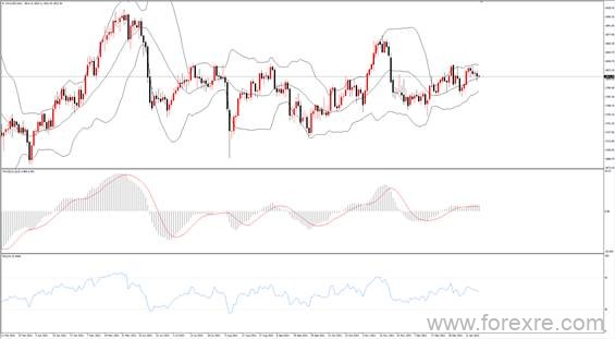 点击看大图 TMGM每日市场(01月19日)