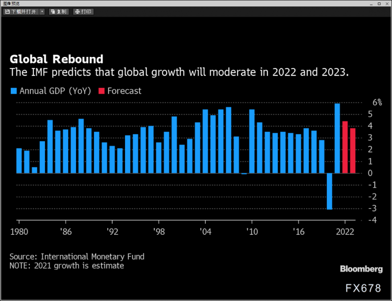 原油交易提醒:库存下降,地缘政治风险推高油价,关注晚间EIA数据