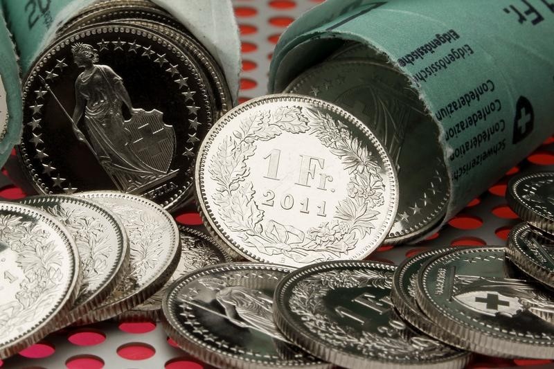 美元兑瑞郎下行受限，股市人气积极削弱瑞郎