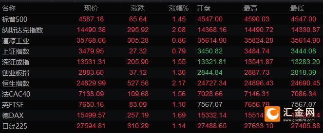 图片点击可在新窗口打开查看