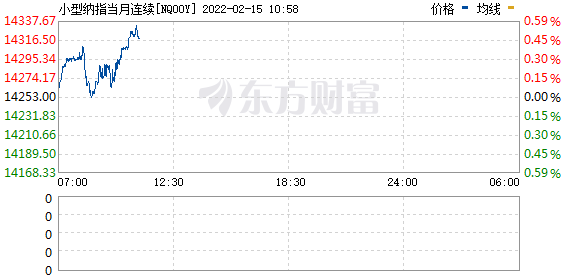 R图 NQ00Y_0