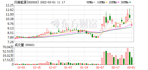 K图 002828_0